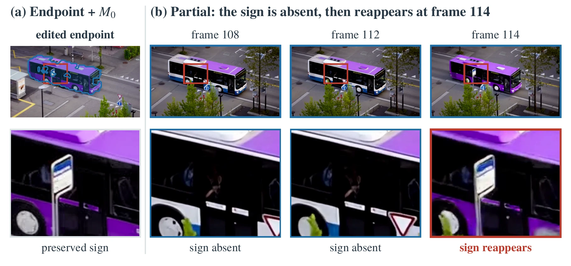 A preserved bus-stop sign disappears and then reappears near the end of a Partial video.
